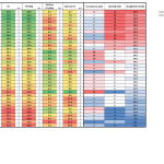 Top 24 QB Consistency Ratings Image